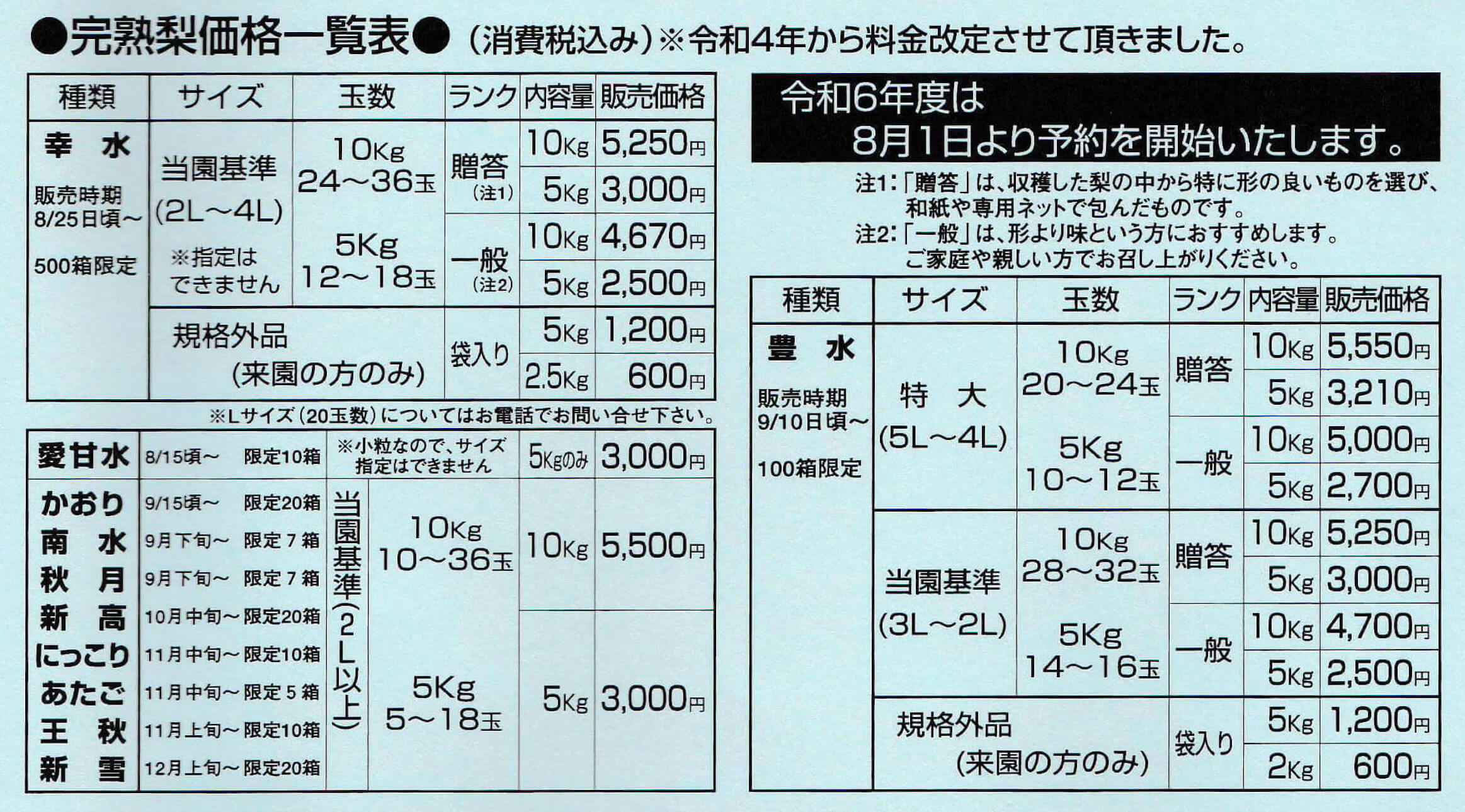 完熟梨の価格一覧